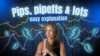 Pips, pipettes and lot size explained 