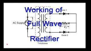 Full wave rectifier