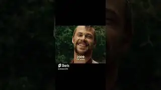 Chris Hemsworth through the years (2003-2023) #Shorts