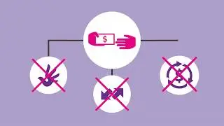 Antikorruption