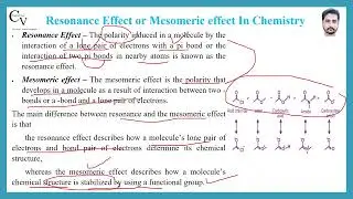 EAS: Substituent Effects on Aromatic Ring Reactivity & Directing Groups GOC Mechanism by Cogitavers