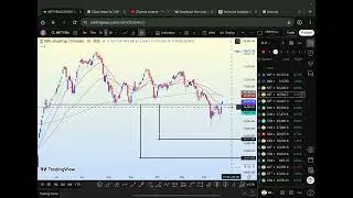 Market analysis for 23.12.2025 in Bengali by ChartEdge 