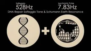 'Mother Earths Love Connection' 528Hz Solfeggio | 7,83Hz Isochronic Pulse