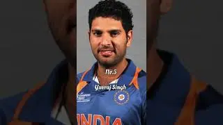 Top10 most fan following cricketers in the world 🌎 #newvideo #shortvideo