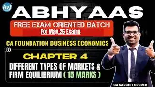 Different Types of Markets & Firm Equilibrium | Free Exam-oriented Batch | CA Foundation Economics