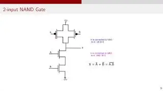 ASIC Interview Questions | CMOS Technology | Pull-up |  Pull-down | NMOS-PMOS in Series & Parallel