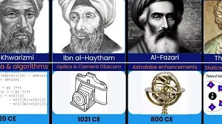 Muslim Scientists and their Inventions | #dataglob