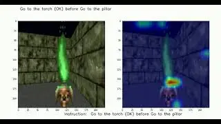 Language Grounding Network with Fourier Transform for Multi-Goal 3D Navigation