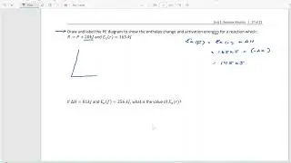 1.11 FORWARD AND REVERSE REACTIONS