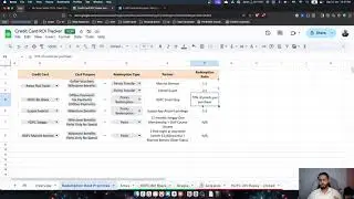 My Credit Card Strategy 2026 - Reviewing My Smart Wallet