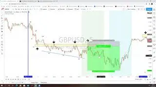 New World FX - Strategy Overview