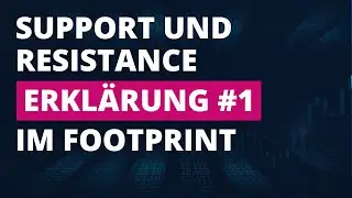 Footprint Real Time Support & Resistance erkennen