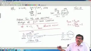 Condition for Maximum Efficiency when Load Power Factor Constant