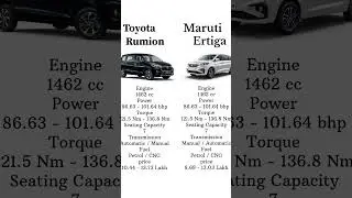 #Maruti Ertiga vs#Toyota Rumion