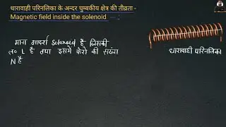 Magnetic field in the series periduct | B = &micro;₀nI |Solenoid Magnetic Field Explained in English Kingo