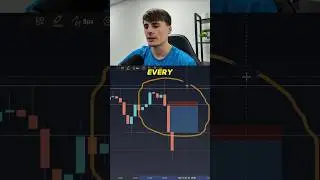 This very simple trading strategy is what keeps me profitable #trading #tradingstrategy #forex