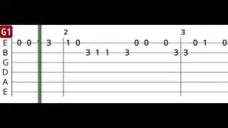 Bu Şehir Girdap Gülüm - Gitar Tab - Gitar Dersi - 35 BPM - Re Minör (D Aeolian)