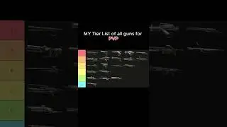 MY Tier List For All Guns In PVP - Arc Raiders  SUBSCIRBE #arcraiders #gaming #fypシ#pvp #tierlist