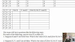 Review Part 6: Conditionals II