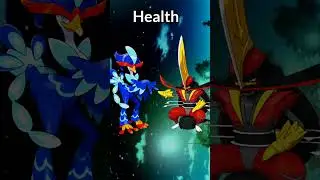 Quaquaval vs Kingambit ।। who is strongest 🤔।। New Pokemon ।। RP EXTENSION