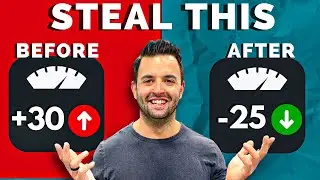 How to Get Nutrition Clients to Stick to Their Diet (Adherence Strategies)