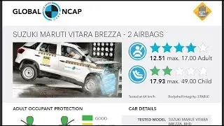 Brezza 4 STAR Scored in Global Ncap Crash Test ( M/S Rocked ) Impressive  Result