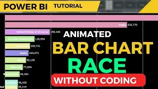 Creating a Dynamic Bar Chart Race | Power BI Tutorial