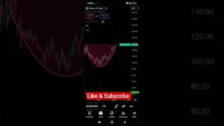 Bank of India Share Latest News | BOI Stock Analysis | Target & Stop Loss | PSU Bank Stock