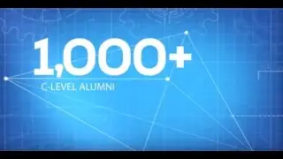 Kettering University Online - Your Future is Here
