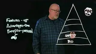 Writing Video: Features vs. Benefits (Video Base Camp Ep. 10)