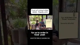 Cost of Living in Bali for Families: 2025 Food Prices & Budget Tips