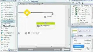 Windows Workflow 4.0