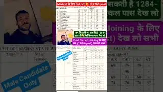 BSF Constable tradesman 2788-post Final result | BSF tradesman 1284-post #viralvideo #bsf #tradesman