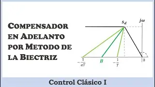 COMPENSADOR por METODO de la BISECTRIZ II Control Clásico I