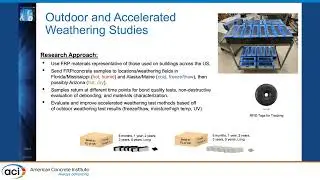 NIST Engineering Laboratory (EL) Research on the Performance of Externally Bonded FRP