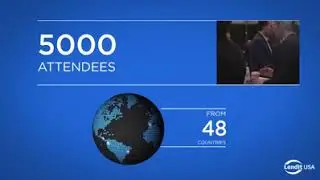 LendIt USA 2017  Highlights
