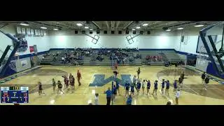 Malcolm vs Platteview High School Girls' JuniorVarsity Volleyball