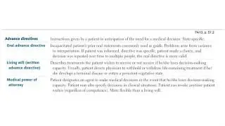 Behavioral Science Ethics
