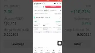 Cara dapet 100 ribu dari trading crypto dalam waktu 2 jam