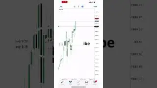 Free Forex Signals Group 📈 #foryou #forexsignals #gorextrader #forexshorts #forex #xauusd #nasdaq