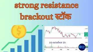  Strong resistance brackout |Trading Setup|PriceAction Strategy|Technical analysis|Gogatech trading 