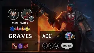 Graves ADC vs Neeko - EUW Challenger Patch 10.19