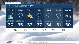 Multiple rounds of precipitation again this week