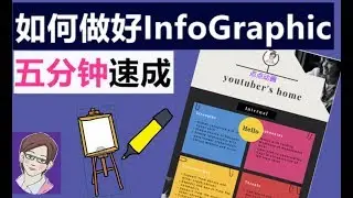how to make a infographic?