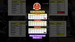 #ssc #sscselectionpostphase13 #answerkey #shortsfeed #shorts #shots #phase13 #scorecard #trending
