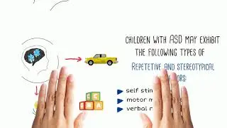 ASD Repetitive Motor Behaviors