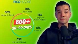 How to Build, Protect, and Leverage Your Credit the Right Way