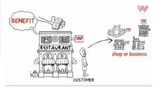 Introduction to weeConomy
