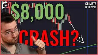 Bitcoin Bear Market Bottom Is: $XX,XXX