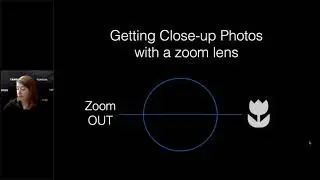 Bedford Camera and PhotoCon Live present: Getting Up Close With My Macro with Jill Bell